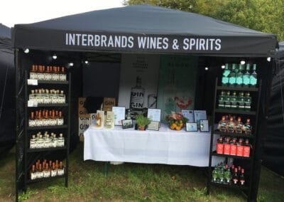 Interbrands Danmark Wines and Spirits Gin Event